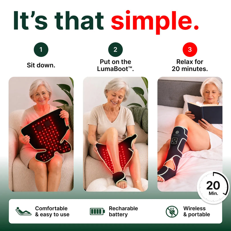 Koanna® LumaBoot™ for Burning Feet & Stiff Legs