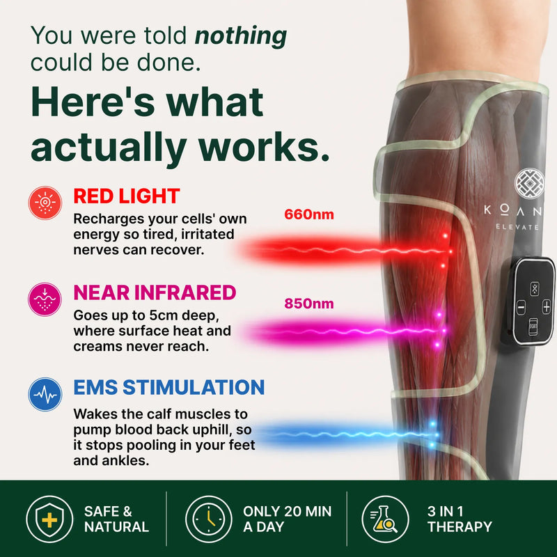 Koanna® LumaBoot™ for Burning Feet & Stiff Legs