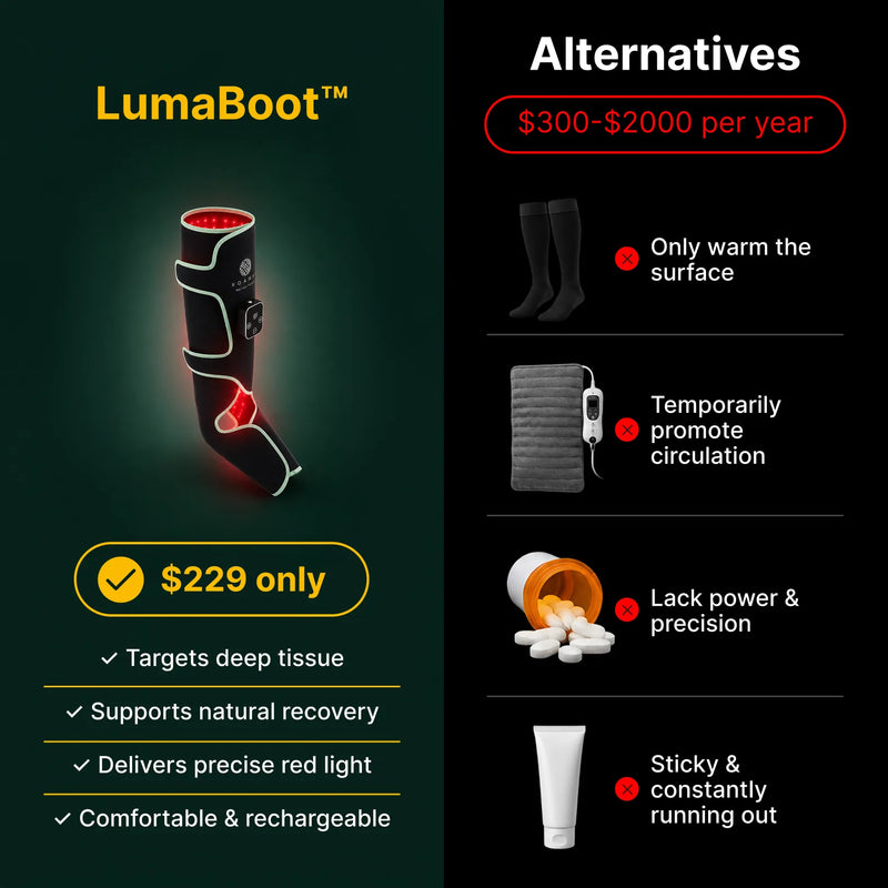 Koanna® LumaBoot™ for Burning Feet & Stiff Legs