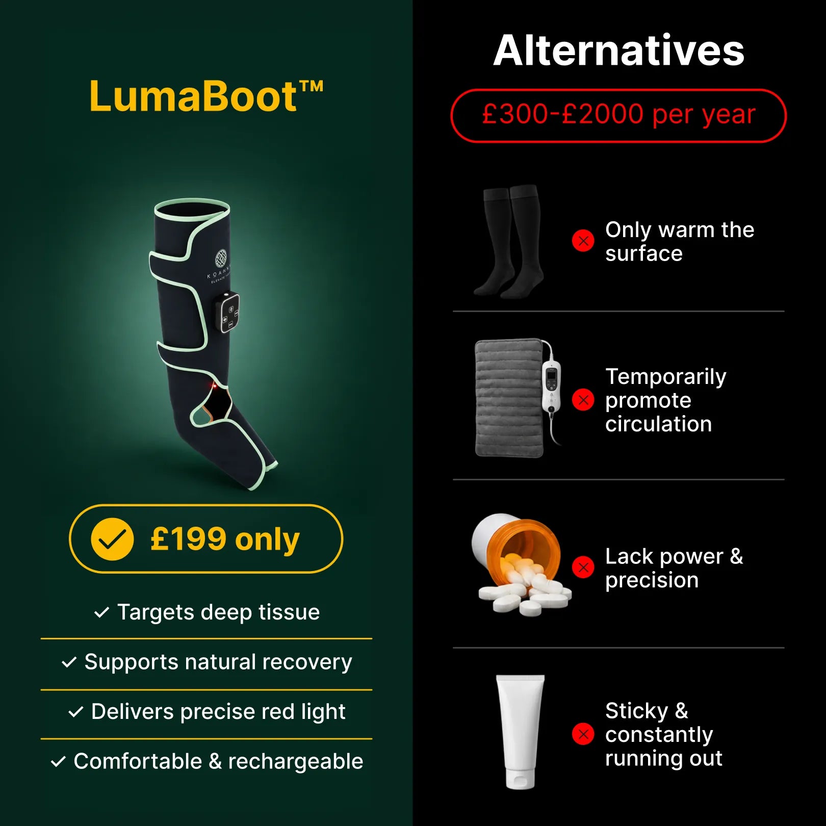 Koanna® Lumaboot